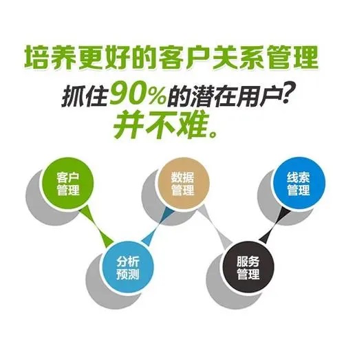 AI電話機(jī)器人能代替員工完成哪些工作？