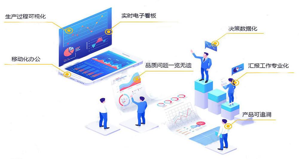 外呼系統(tǒng)可以幫助幫助企業(yè)的銷售、客服等員工更好的進行工作